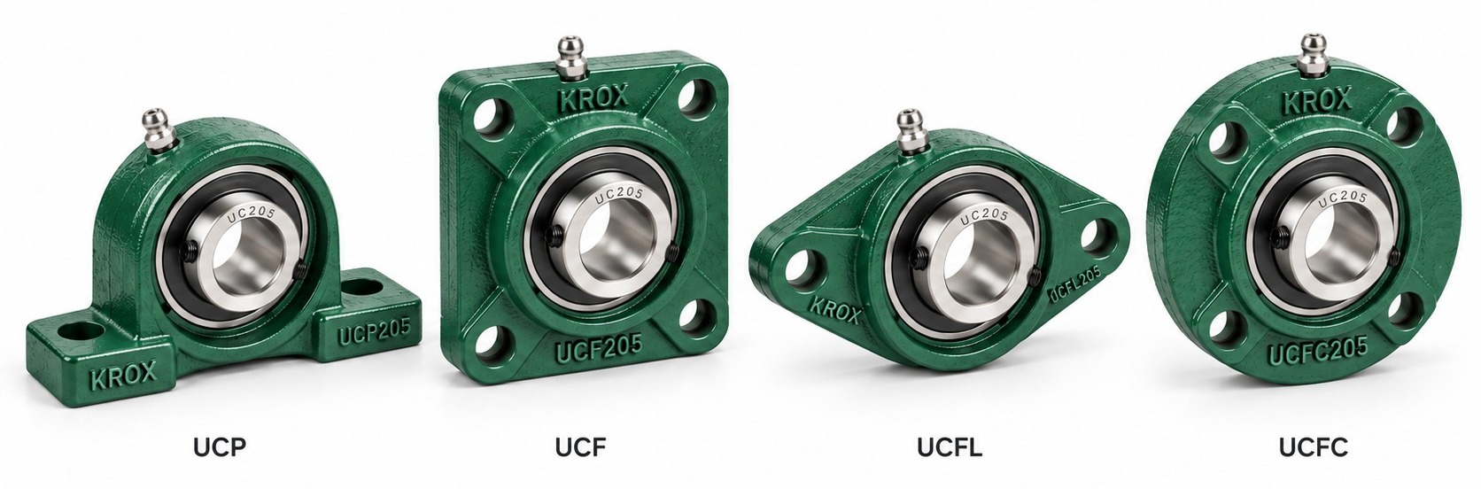 KROX mounted bearing unit types including UCP, UCF, UCFL and UCFC